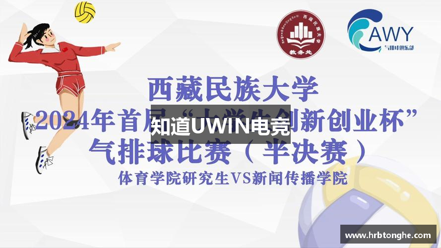 知道UWIN电竞